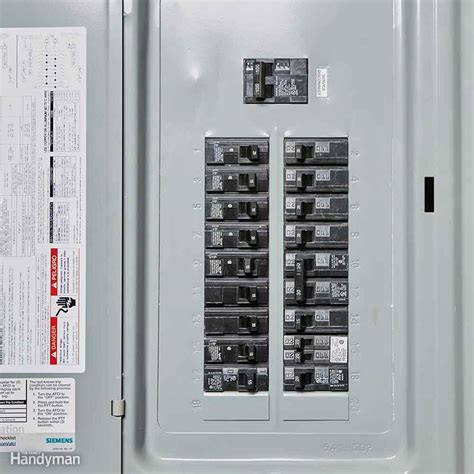 electrical breaker box panel box|empty breaker panel box.